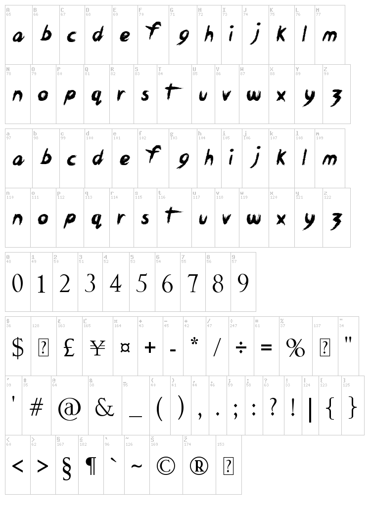 xxx Dirty Jokes xxx font map